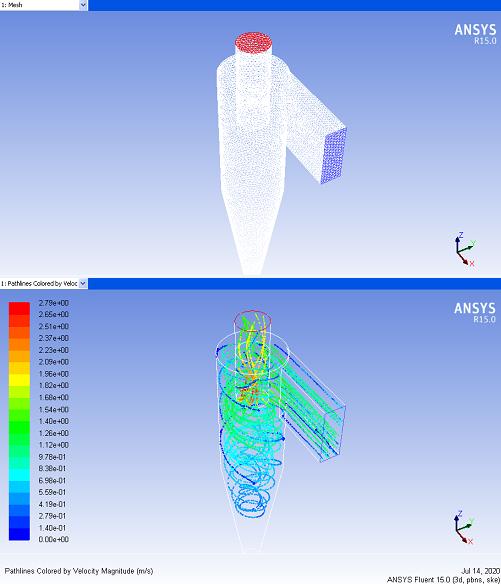 سفارش و انجام پروژه فلوئنت FLUENT | مشاوره و انجام پروژه (Ansys Fluent)