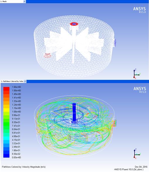 سفارش و انجام پروژه فلوئنت FLUENT | مشاوره و انجام پروژه (Ansys Fluent)