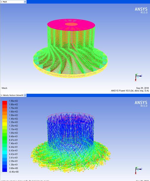 سفارش و انجام پروژه فلوئنت FLUENT | مشاوره و انجام پروژه (Ansys Fluent)