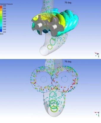 انجام  پروژه CFD | دینامیك سیالات محاسباتی شریف